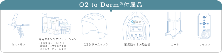 O2 to Derm付属品。ミストガン、専用スキンケアソリューション、LEDドームマスク、酸素陰イオン発生機、カート、リモコン